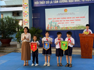 Hưởng ứng thay AVATAR chào mừng đại hội XIV