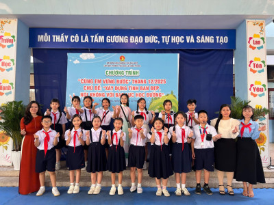 Hưởng ứng thay AVATAR chào mừng đại hội XIV